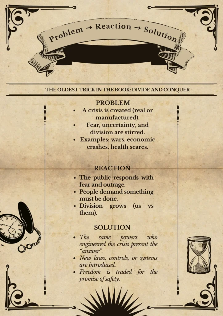 Problem Reaction Solution. This goes back to the first empires when they needed to keep everyone down, distraction. This will open your eyes.